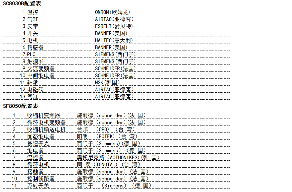 全自动后置刀边封热收缩膜包装机(图1)